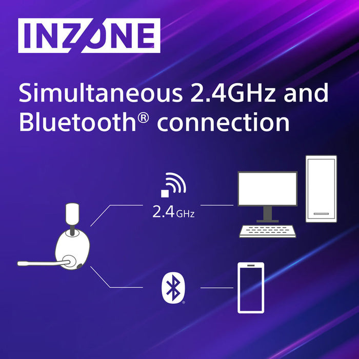 WIRELESS HEADPHONES SONY INZONE H9 PS5 SONY WH-G900NW