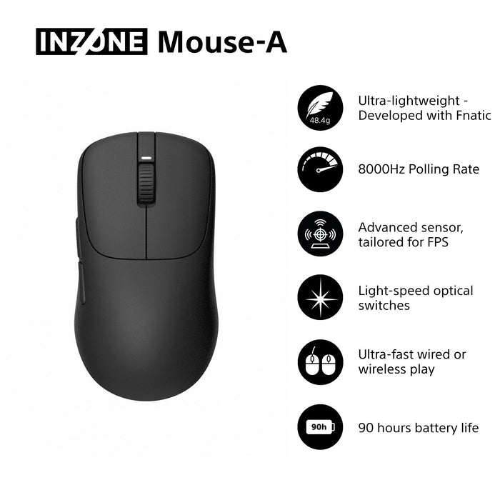 Mouse SONY INZONE MOUSE-A Optical switch