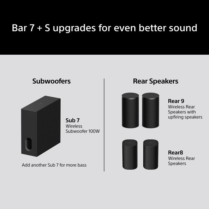 Soundbar system Sony HTA7100KIT BRAVIA Theater Bar 7 + Sub 7