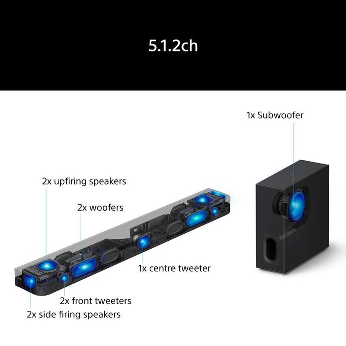 Soundbar system Sony HTA7100KIT BRAVIA Theater Bar 7 + Sub 7