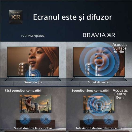 TV SONY Bravia XR OLED XR77A95L
