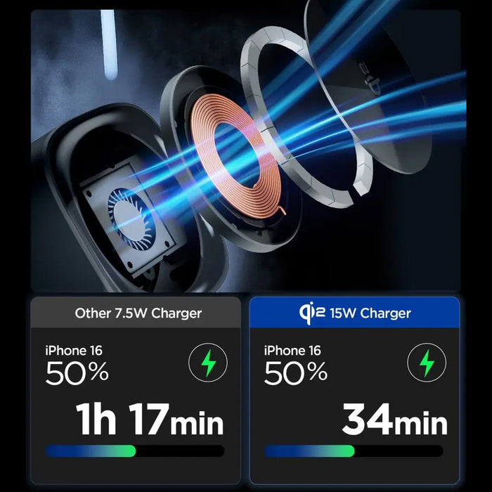 Spigen Essential EF223MS 3-in-1 QI2 Wireless Charger - Black - Cell phone USB charger<<<HurtelXML