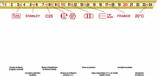 Tape Measure Stanley 5 m