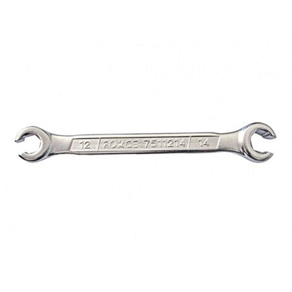 STAR CUT WRENCH 8/10 MM FORCE JN62281 - Гаечни ключове<<<Ръчни инструменти<<<Инструменти и