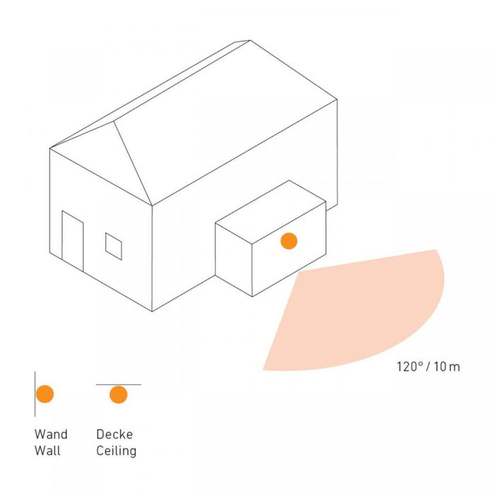 MOTION SENSOR IP54 STEINEL IS1