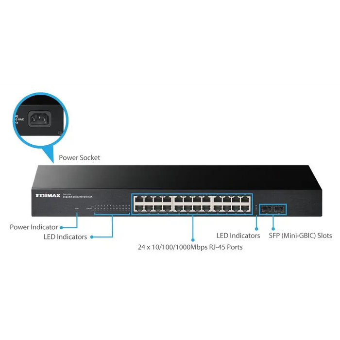 Суич EDIMAX GS-1026 24x Gigabit порт 2х SFP порт за монтиране в шкаф - Суичове - без контрол<<<Мрежово