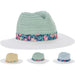 SUMMER HAT FC4000920 - Къмпинг оборудване<<<Къмпинг<<<Градина<<<Praktiker