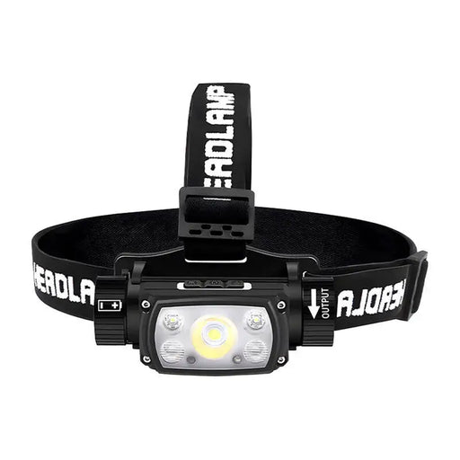 Superfire HE11 headlamp flashlight 640 lm 20W 6 modes 100m - Head flashlights<<<Flashlights<<<Outdoor<<<InnproXML