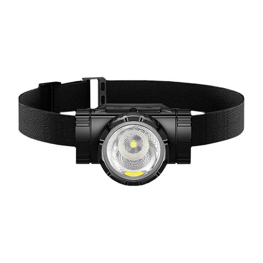 Superfire HL96 headlamp flashlight - Head flashlights<<<Flashlights<<<Outdoor<<<InnproXML