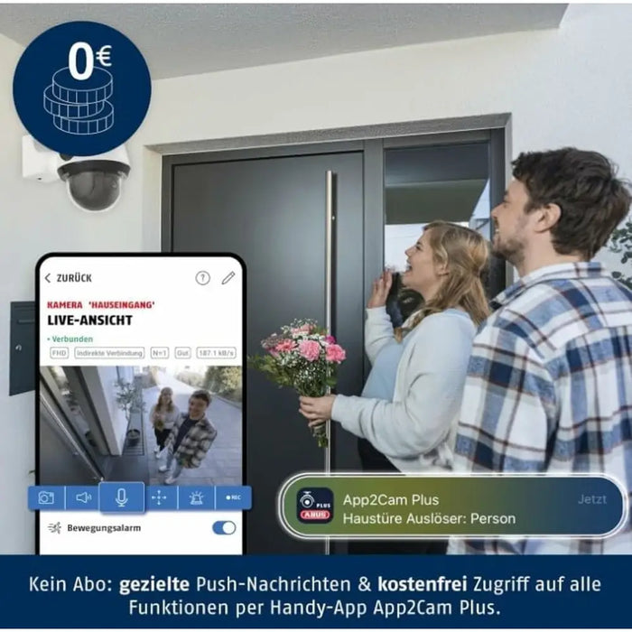 Surveillance Camcorder ABUS - Сигурност Удома<<<Дом Градина<<<BigBuy&&&Видеокамери за наблюдение<<<Сигурност