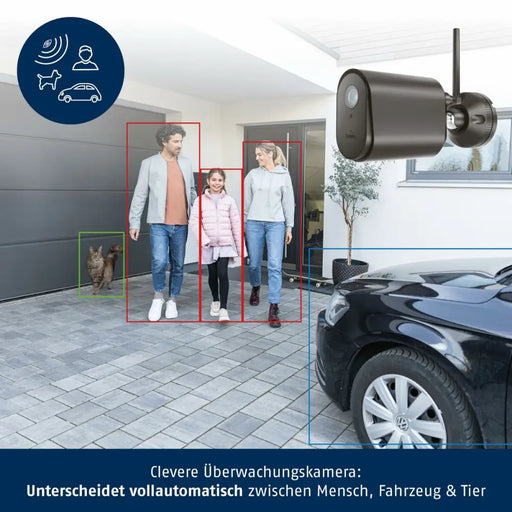Surveillance Camcorder ABUS - Сигурност Удома<<<Дом Градина<<<BigBuy&&&Видеокамери за наблюдение<<<Сигурност