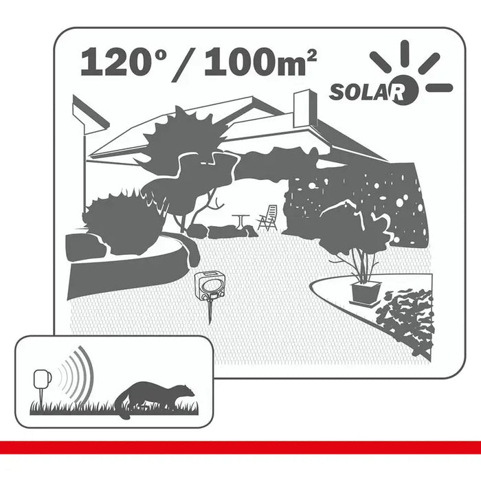 SWISSINNO SOLAR RODENT DEVICE - Защита от гризачи<<<Защита от вредители<<<Градина<<<Praktiker