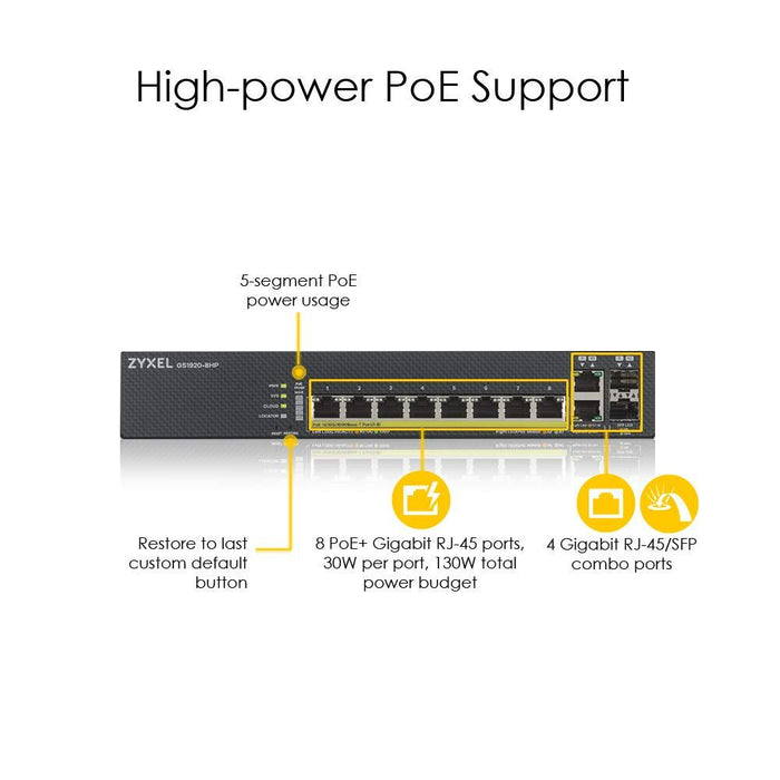 Switch 8-port ZyXEL GS1920-8HPV2 Gigabit managed PoE - Managed Switches<<<ZyXEL<<<ZyXEL<<<PolyComp&&&Суичове - с