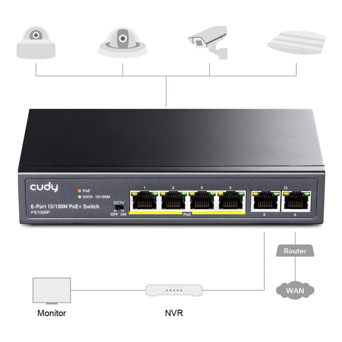 Switch Cudy FS1006P 6 port 10/100 PoE+ Switch - Суичове - без контрол<<<Мрежово