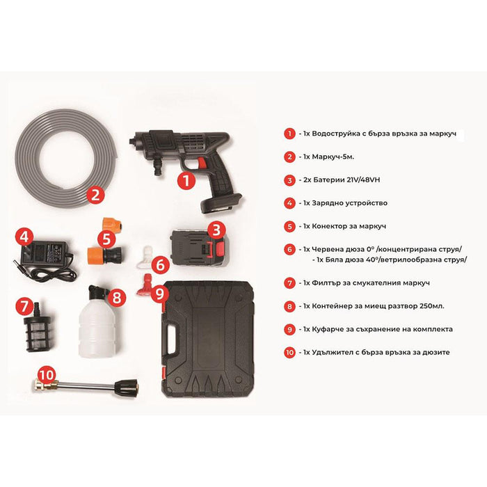 Accumulator water jet Synchro 8106 set
