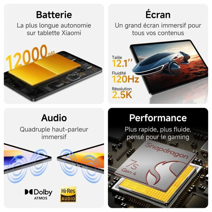 Tablet Xiaomi VHU6140EU Octa Core 6 GB RAM 128 GB Grey - Електроника Телефони и таблети<<<Компютри|