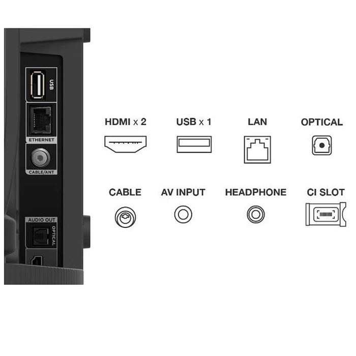 TV TCL 40S5409A, LED, 40 inch, 100 cm, 1920x1080 FULL HD, Smart TV, Android