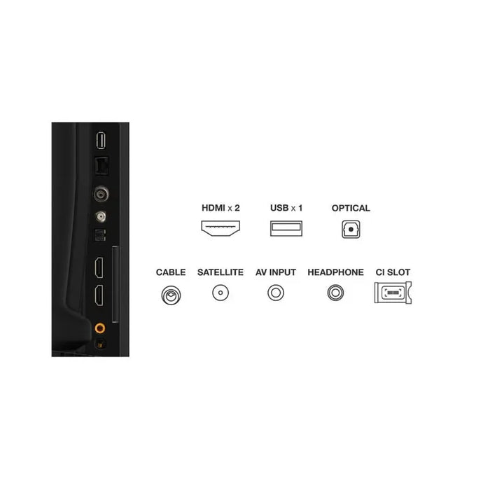 TV TCL 40S5L, QLED, 40 inch, 100 cm, 1920x1080 FULL HD, S