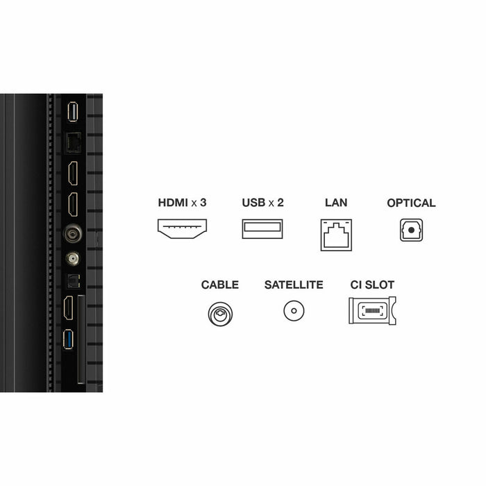 Smart TV TCL 75P7K 75" 4K Ultra HD HDR QLED