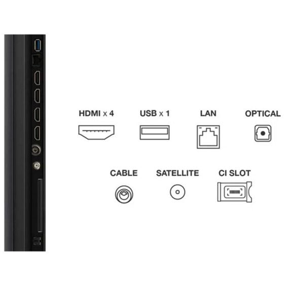 TV TCL 75C6K, 75" QD-MiniLED, 4K Ultra HD, ONKYO 2.1 Hi-Fi System