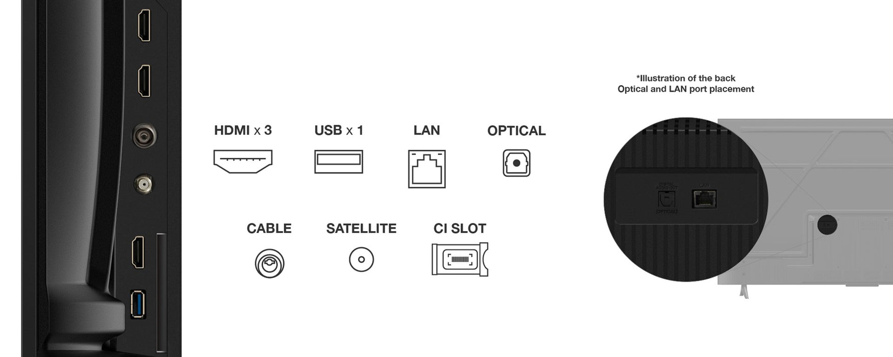 TV TCL 55P69K