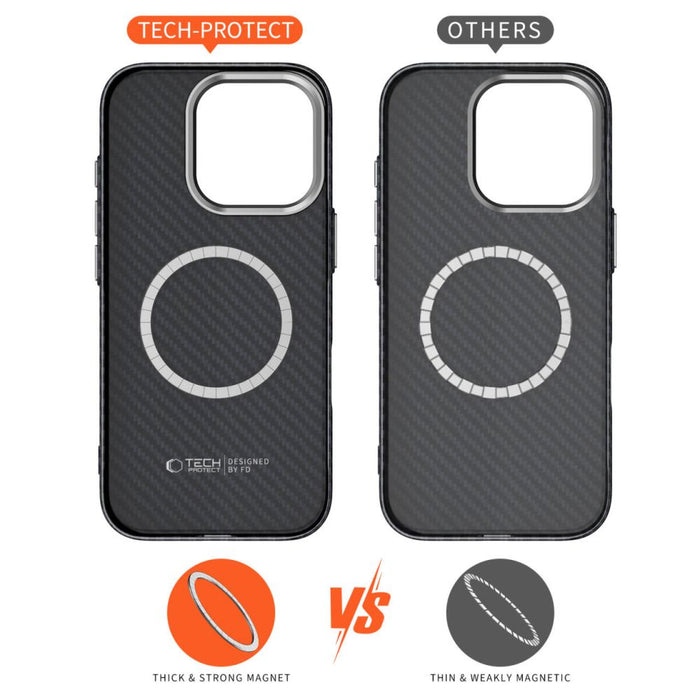 Tech-Protect Ion Carbon MagSafe Case for Samsung Galaxy S25 Ultra - Black