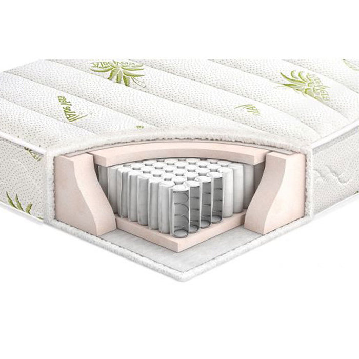 DOUBLE-SIZED MATTRESS TED BED ALOE SPRING 90/200 CM.