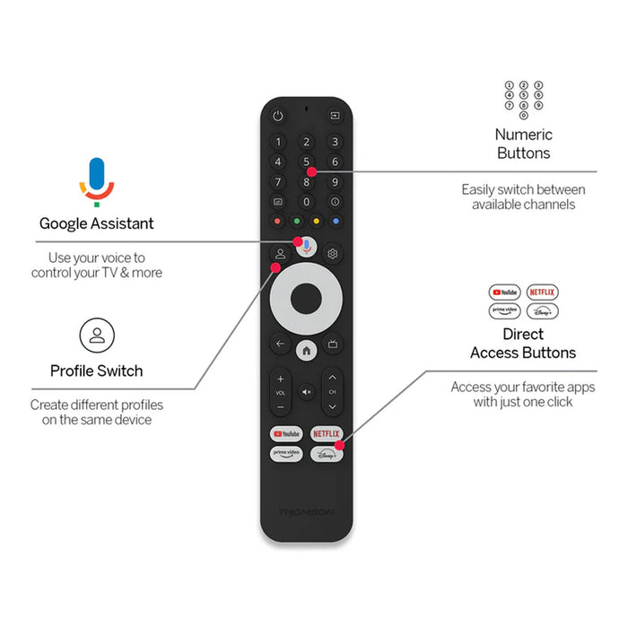 Multimedia player THOMSON 4K STICK 145G