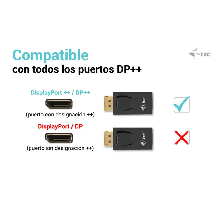 Thunderbolt to USB-C Adapter i-Tec DP2HDMI4K30HZ - Компютър Кабели и адаптери<<<Компютри|