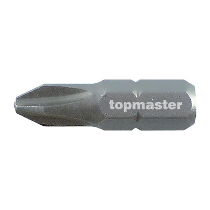 BITS PH2 2BR TMP