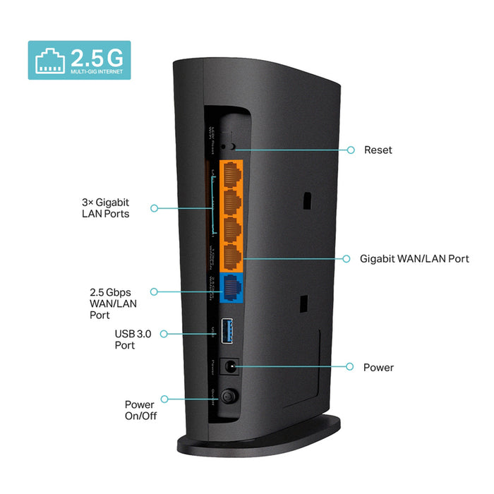 Wireless router TP-Link Archer AX80, AX6000, Wi-Fi 6, 2.5G port