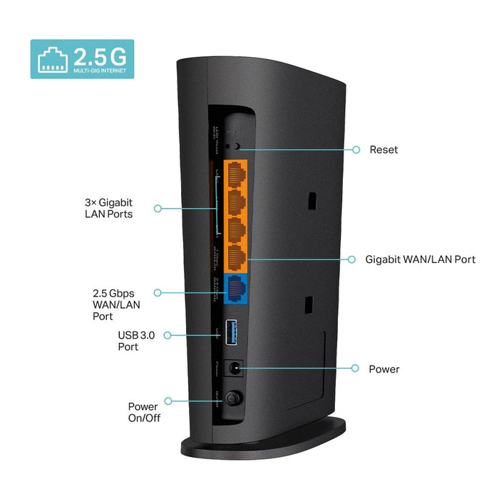 Wireless router TP-Link Archer AX80, AX6000, Wi-Fi 6, 2.5G port