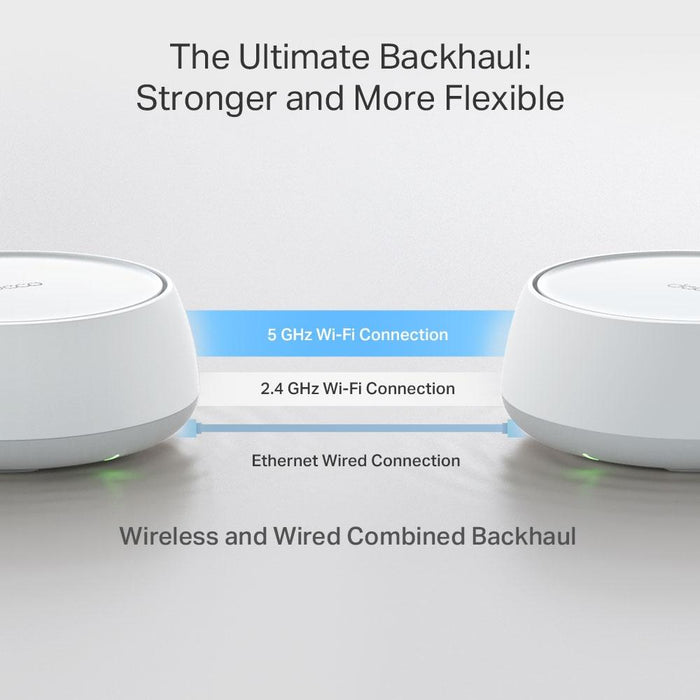 Mesh system TP-LINK Deco BE25 (3-pack), BE3600, 2x 2.5GbE, Wi-Fi 7