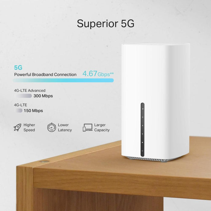 TP-LINK Archer NX200 5G WiFi 6 AX1800 Wireless Router