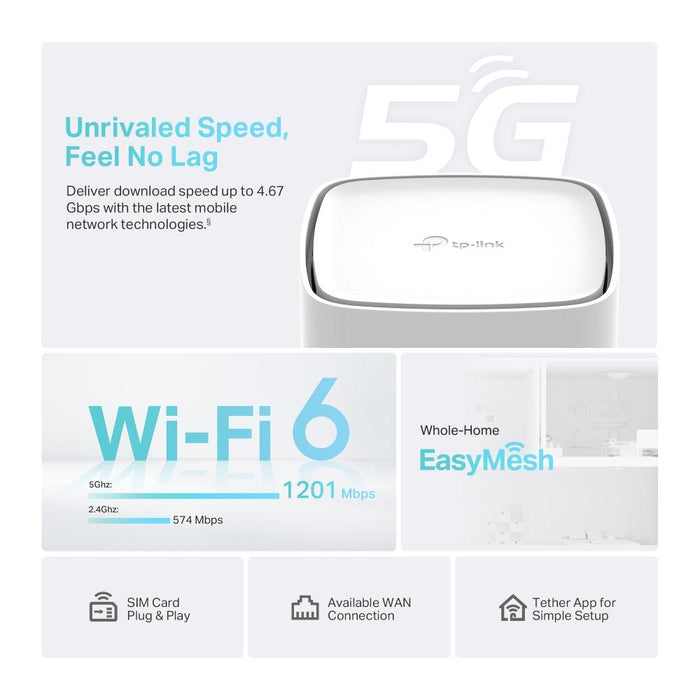 TP-LINK Archer NX200 5G WiFi 6 AX1800 Wireless Router