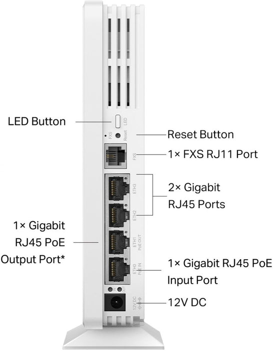Access point TP-Link EAP650