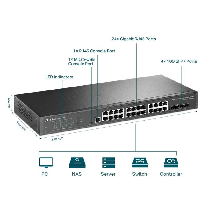 Switch TP-Link TL-SG3428XPP-M2