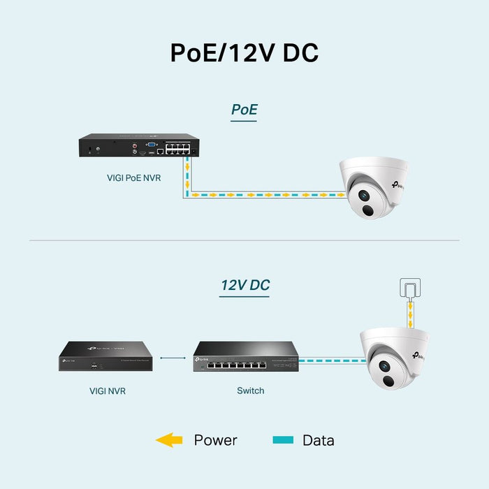 Surveillance Camcorder TP-Link VIGI C440I(2.8mm)