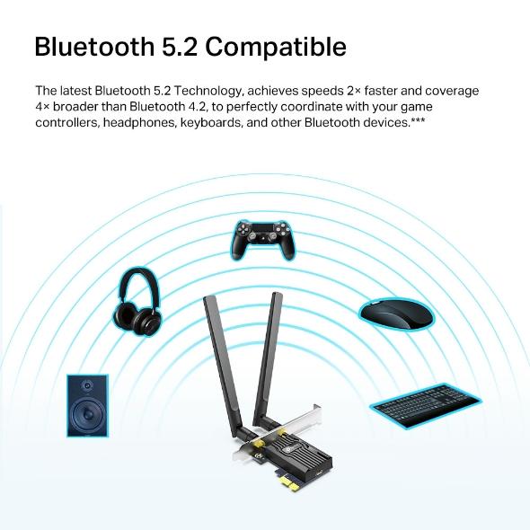 Wireless adapter TP-LINK Archer TX20E, PCIe, 1800Mbps, Wireless AX, 2.4GHz /5GHz, BT 5.2, 2x external antennas