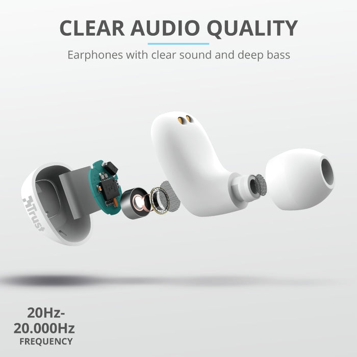 Headphones Trust NIKA COMPACT BT WHITE , Bluetooth , IN-EAR (PLUGS)