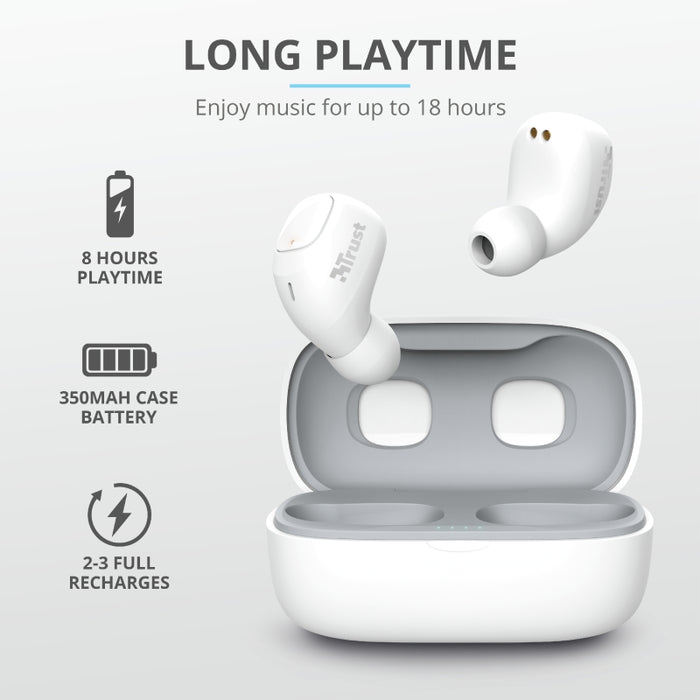 Headphones Trust NIKA COMPACT BT WHITE , Bluetooth , IN-EAR (PLUGS)