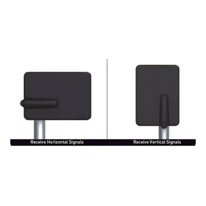 TV antenna TM Electron UHF VHF - Електроника Телевизори<<<Компютри| Електроника<<<BigBuy&&&Цифрови Тунери и