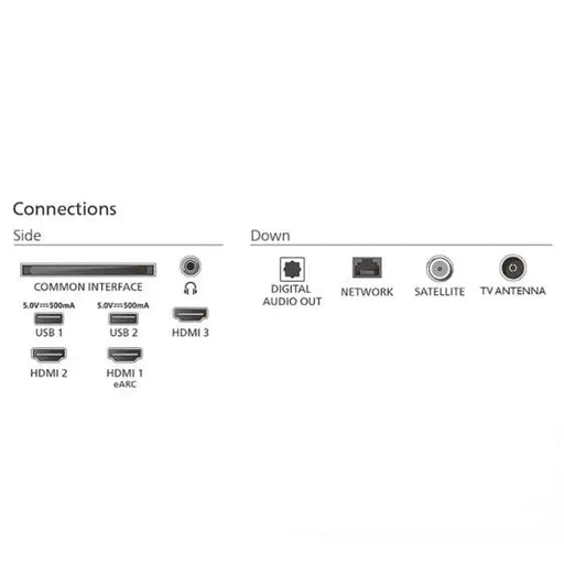 TV PHILIPS 65PUS7810/12 65’’(164 cm) QLED 4K UHD Smart TV Titan OS - QLED телевизори<<<Телевизори<<<Черна техника и