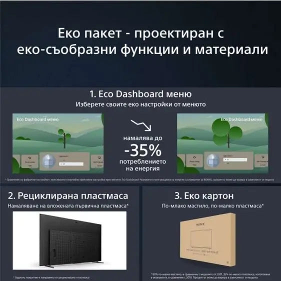 TV SONY Bravia XR OLED XR65A95LAEP 65’’(164 cm) Class A95L QD-OLED 4K Ultra HD HDR Google TV (2023) - OLED