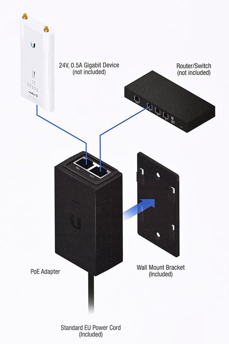 Access point UBIQUITI POE-24-12W-G Black