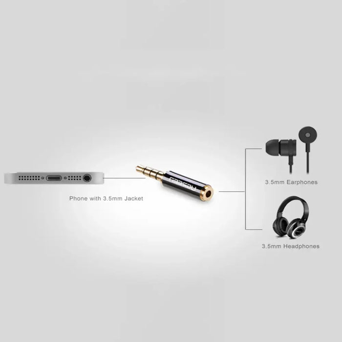 Ugreen audio adapter jack 3.5mm male to jack 2.5mm female black (20502) - Audio adapters<<<HurtelXML