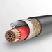 Ugreen audio cable microphone cable XLR (female) - 6.35 mm jack (male) 5 m (AV131) - Audio cables<<<HurtelXML