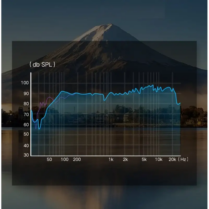 Ugreen AUX splitter cable 3.5 mm mini jack (female) - 2x 3.5 mm mini jack (male - microphone and headphones) black