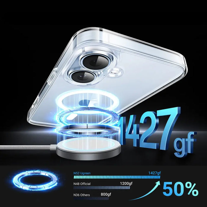 Ugreen Classy Clear Magnetic Case for iPhone 16 Plus - Transparent - Cell phone cases and covers<<<HurtelXML