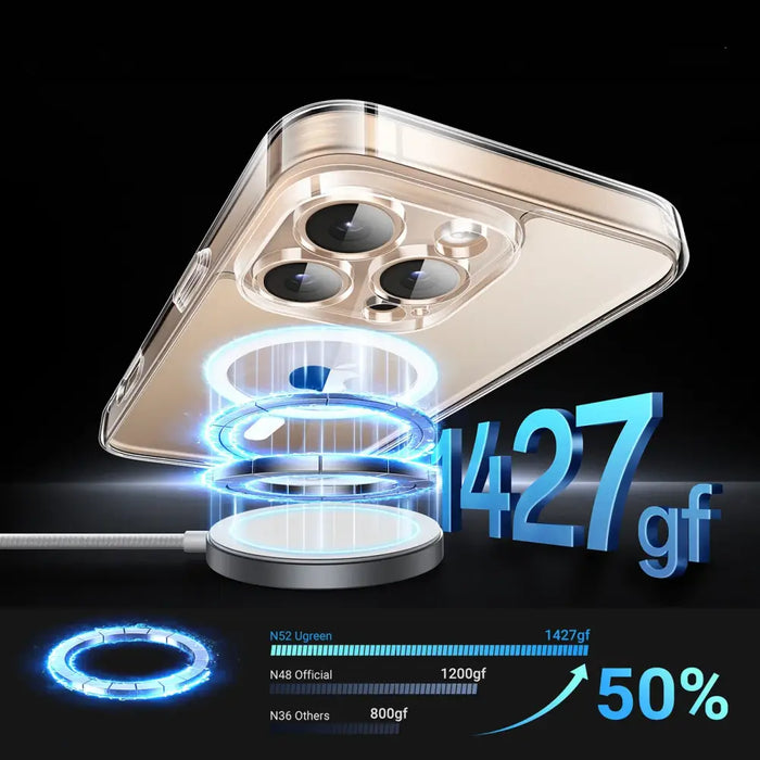 Ugreen Classy Clear Magnetic Case for iPhone 16 Pro Max - Transparent - Cell phone cases and covers<<<HurtelXML
